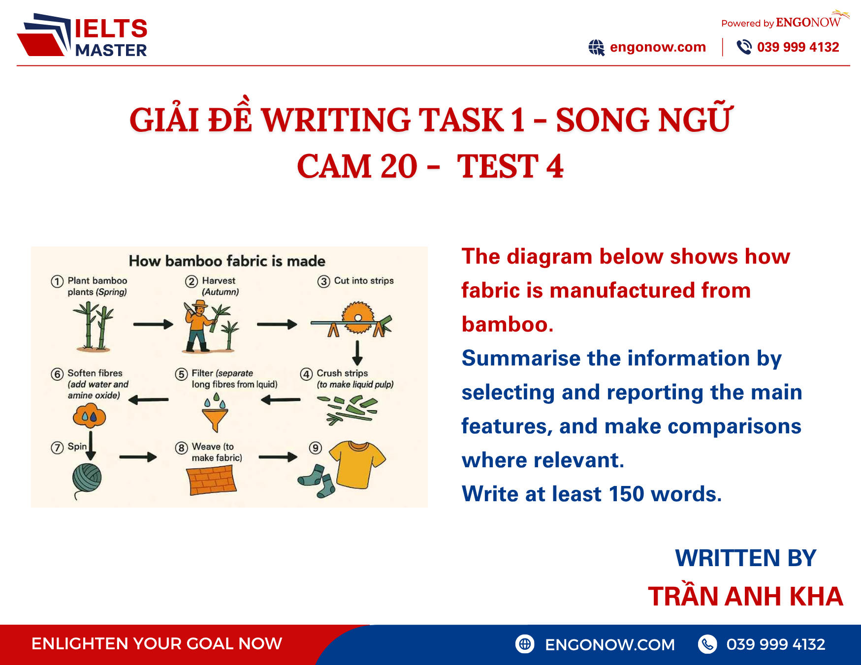 bài mẫu task 1 cam 20 - test 4