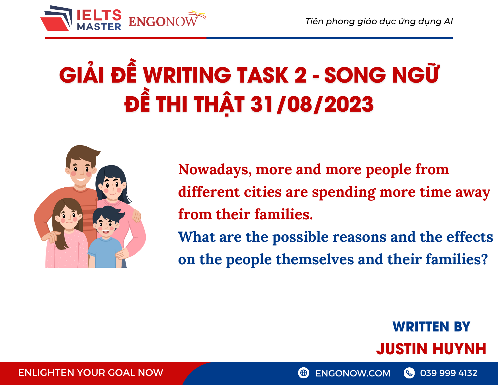 bài mẫu đề thi thật IELTS Writing Task 1